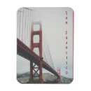 Recherche de ca magnets Les etats unis