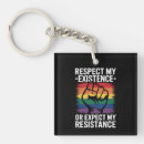 Recherche de allié porteclés Lgbt