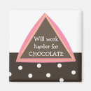 Recherche de citation humoristique magnets Citations