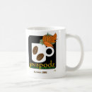 Recherche de 2008 tasses Café