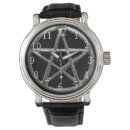 Recherche de wica montres Pentacle
