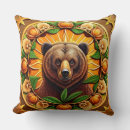 Recherche de ours brun coussins Nature