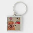 Recherche de roue porteclés Mécanique