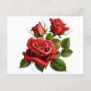 Recherche de parfum français cartes postales Amour