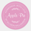 Recherche de pi stickers autocollants Pour tous