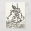Recherche de cadavre cartes postales Crâne