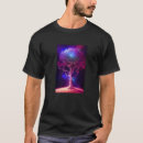 Recherche de tree of life tshirts Viking