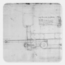 Recherche de mécanique autocollants Machine