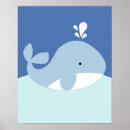Recherche de baleine bleue posters Animaux de mer