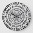 Recherche de musique de danse horloges Piano