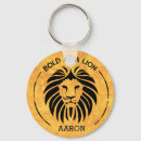 Recherche de proverbes porteclés Audacieux et courageux