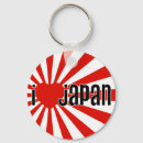 Recherche de japon porteclés Coeur