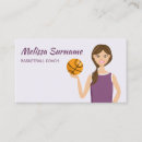 Recherche de basketball cartes visite Sports