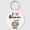 Recherche de ramen porteclés Anime