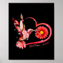 Recherche de rouge sang posters Cancer