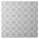 Recherche de quatrefoil carreaux Classique