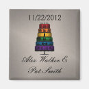 Recherche de gay mariage magnets Pride