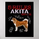 Recherche de inu dog posters Chien