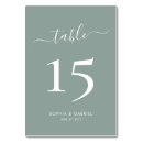 Recherche de nombre de table Tableau de sièges