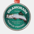 Recherche de pêche sportive ornements Poisson