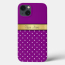 Recherche de chiffres iphone coques Pois