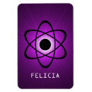 Recherche de atomique magnets Science