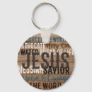 Recherche de église porteclés Pasteur