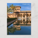 Recherche de andalousie posters cartes postales Europe