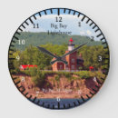 Recherche de bayer horloges Lighthouse