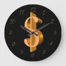 Recherche de conseil horloges Noir