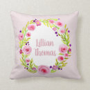 Recherche de girl nursery coussins Élégant