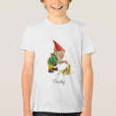 Recherche de lutin Anniversaire