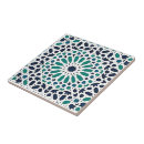 Recherche de chic carreaux Blanc