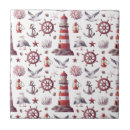 Recherche de aquatique carreaux Nautique