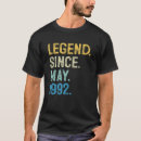 Recherche de anniversaire de 30 ans tshirts Légende