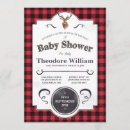 Recherche de buck baby shower invitations Petit dollar