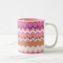 Recherche de planner tasses Céleste