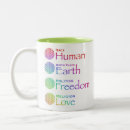 Recherche de la géométrie sacrée tasses Semence de vie