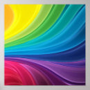 Recherche de remous impressions sur toile Copie