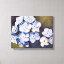 Recherche de foyer impressions sur toile Chauffage au foyer