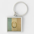 Recherche de révolutionnaire porteclés École