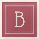 Recherche de style dessous de verres Monogramme