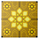 Recherche de riche carreaux Motif