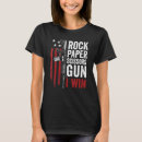 Recherche de top gun tshirts Canon