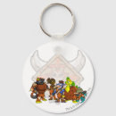 Recherche de neopet accessoires Groupe