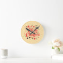 Recherche de cloches horloges Arbre