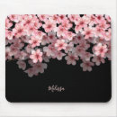 Recherche de japon électronique Aquarelle
