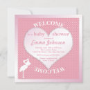 Recherche de de cigogne baby shower invitations Classe