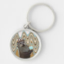 Recherche de loutre porteclés Animal