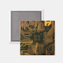 Recherche de pc magnets Technologie